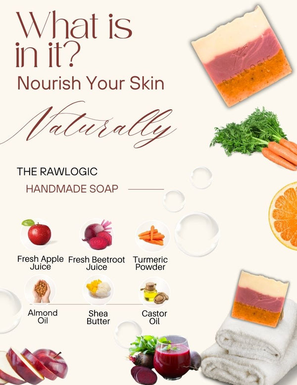 Natural ingredients in ABC Layered Soap, including coconut oil, olive oil, shea butter, and essential oils