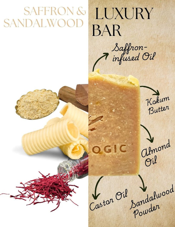 Hero ingredients – Infused saffron strands, sandalwood powder, rose essential oil