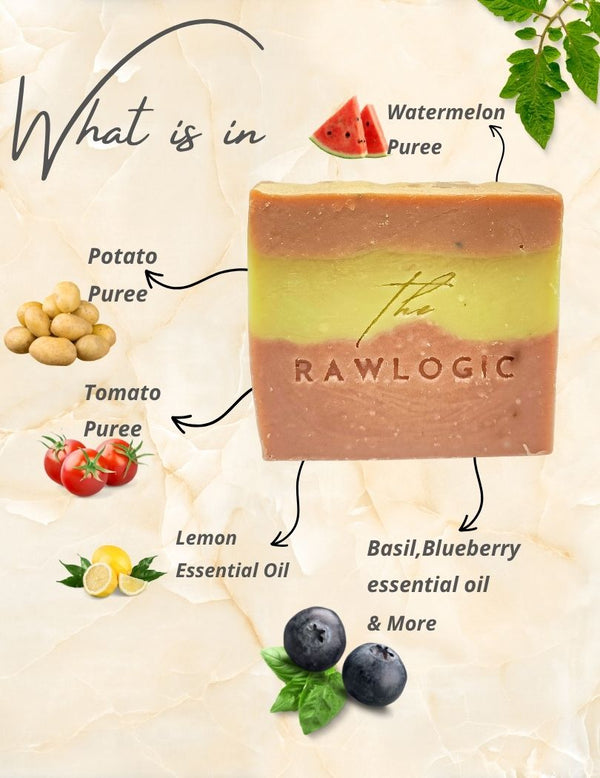 Natural ingredients list – juices, clays, essential oils, and exfoliants