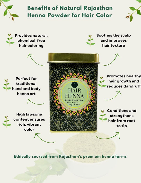 List of benefits of Rawlogic Henna Powder, including natural hair coloring, promoting hair growth, scalp health, and beautiful henna art