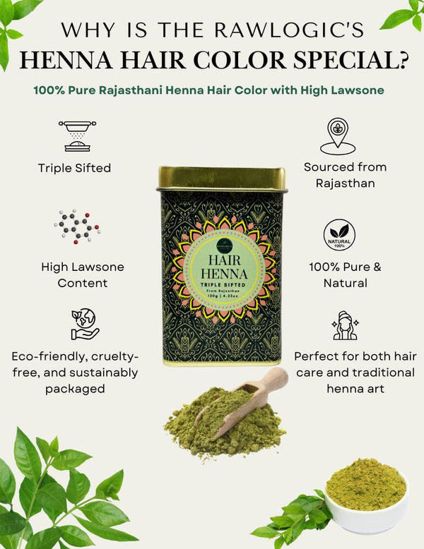 Discover what makes Rawlogic Henna Powder unique – triple sifted, rich in lawsone, sourced from Rajasthan for vibrant color and superior quality