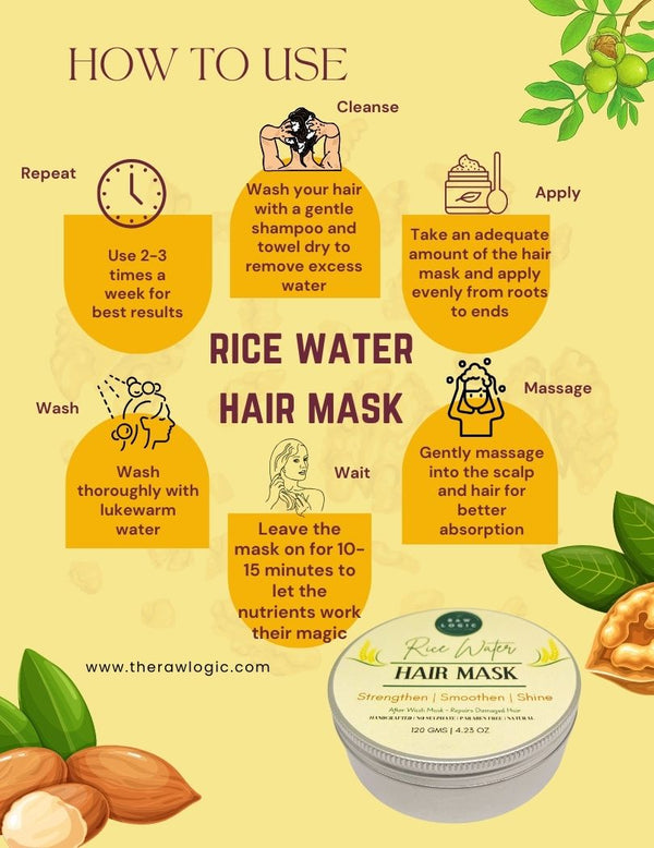 How to Use The RawLogic Rice Water Hair Mask - Apply After Shower, Leave for 10 Mins, Rinse Off