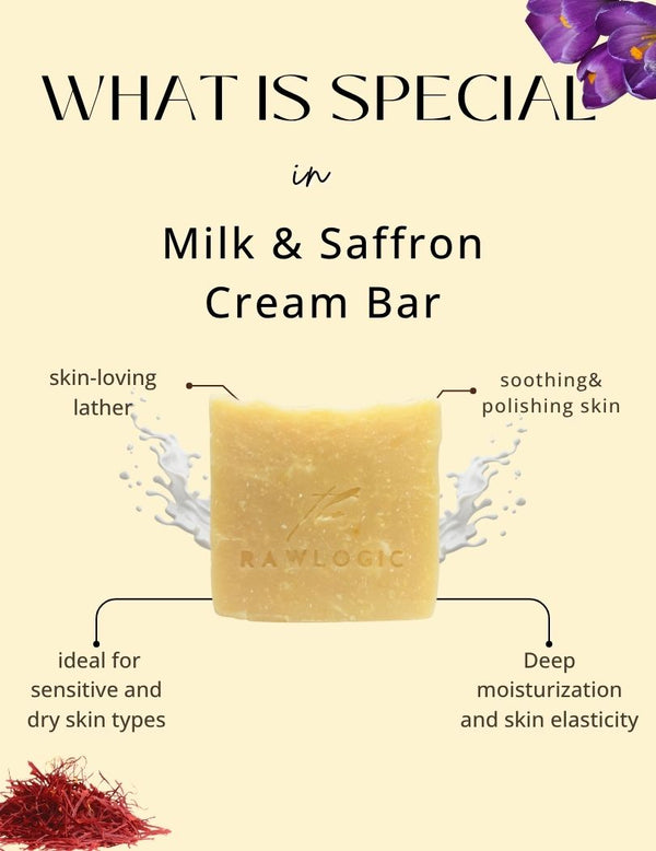 What makes this bar special – Saffron-infused, milk-based, luxurious soap for radiant skin