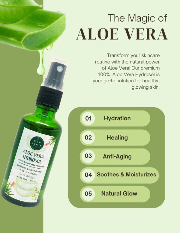Aloe Care Pack – Aloe Vera Gel + Aloe Hydrosol